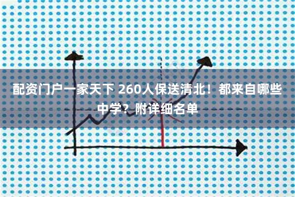 配资门户一家天下 260人保送清北！都来自哪些中学？附详细名单